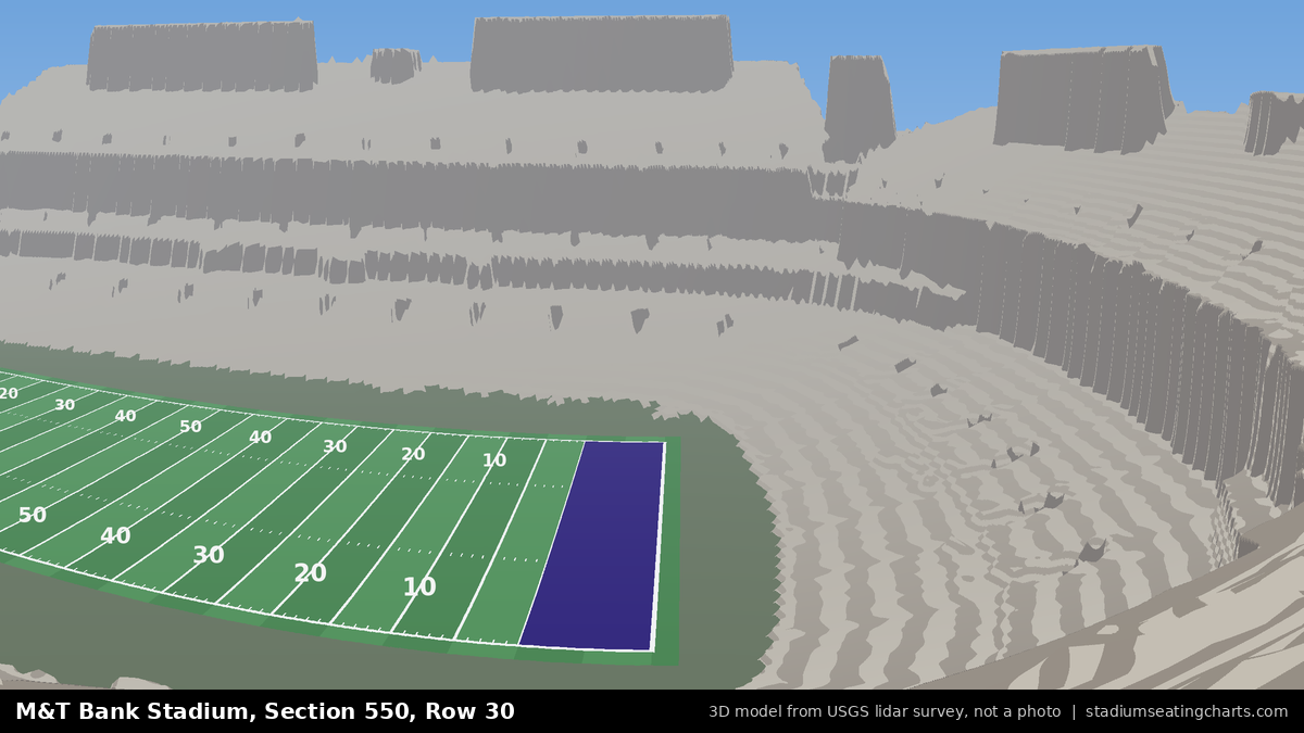 View from M&T Bank Stadium Section 550, Row 30, looking toward the field