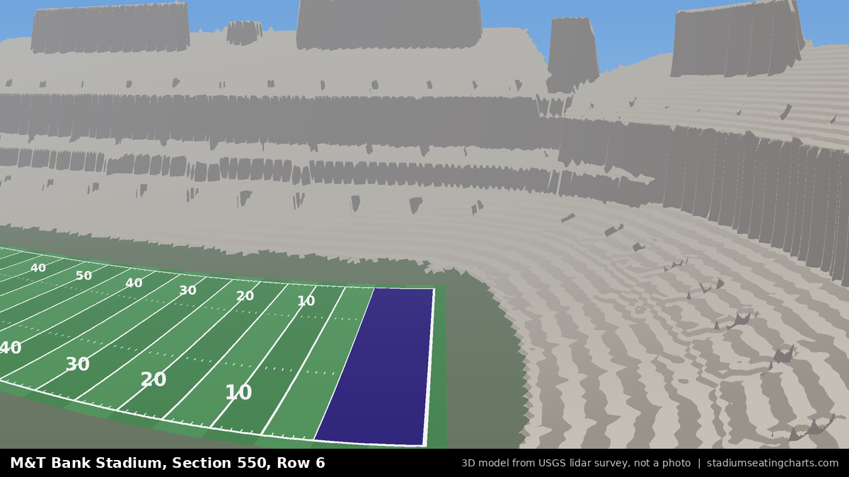 View from M&T Bank Stadium Section 550, Row 6, looking toward the field