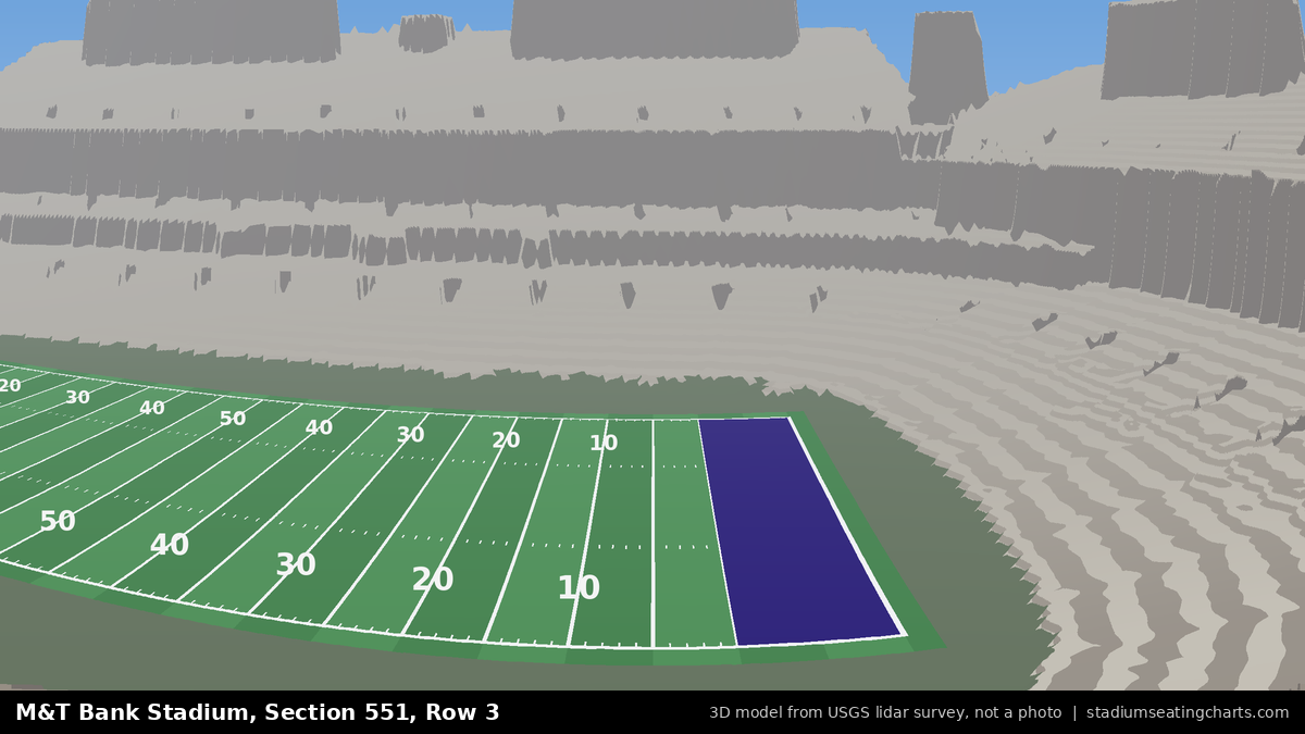 View from M&T Bank Stadium Section 551, Row 3, looking toward the field