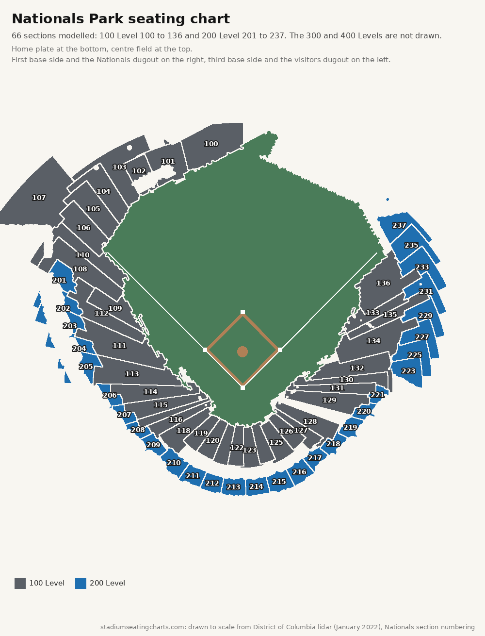Nationals Park seating chart with every section number