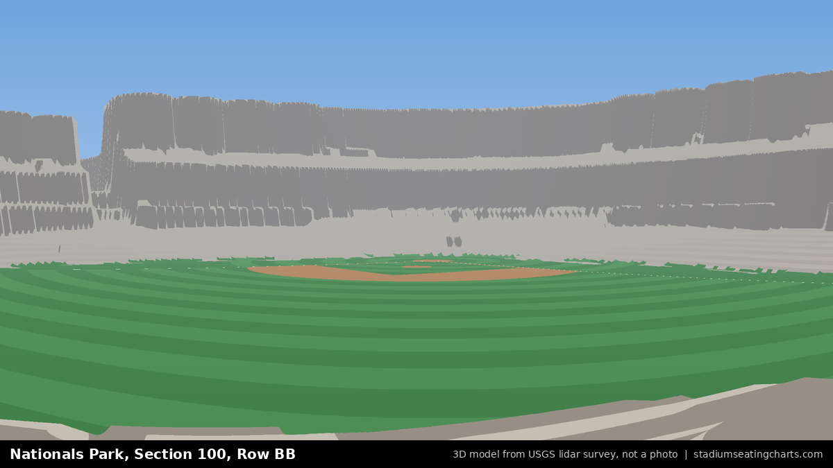 View from Nationals Park Section 100, Row BB, looking toward the pitcher's mound