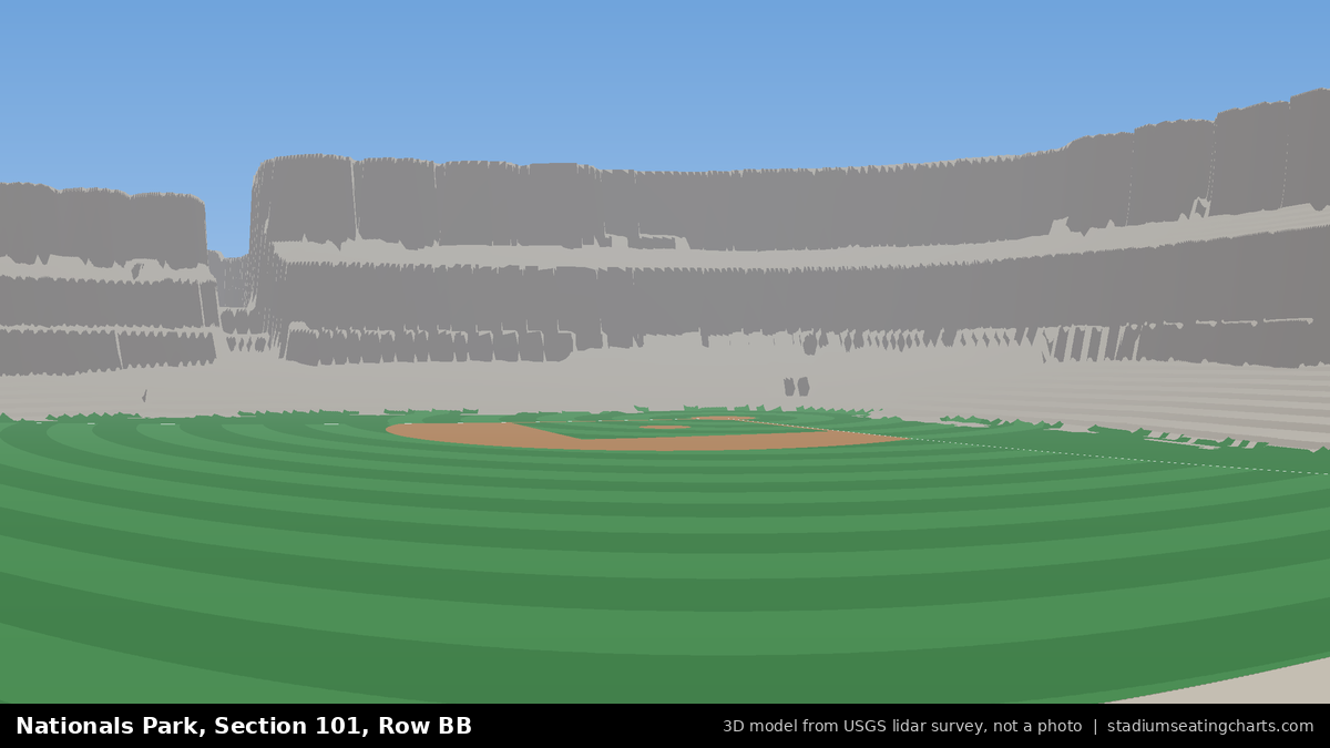 View from Nationals Park Section 101, Row BB, looking toward the pitcher's mound