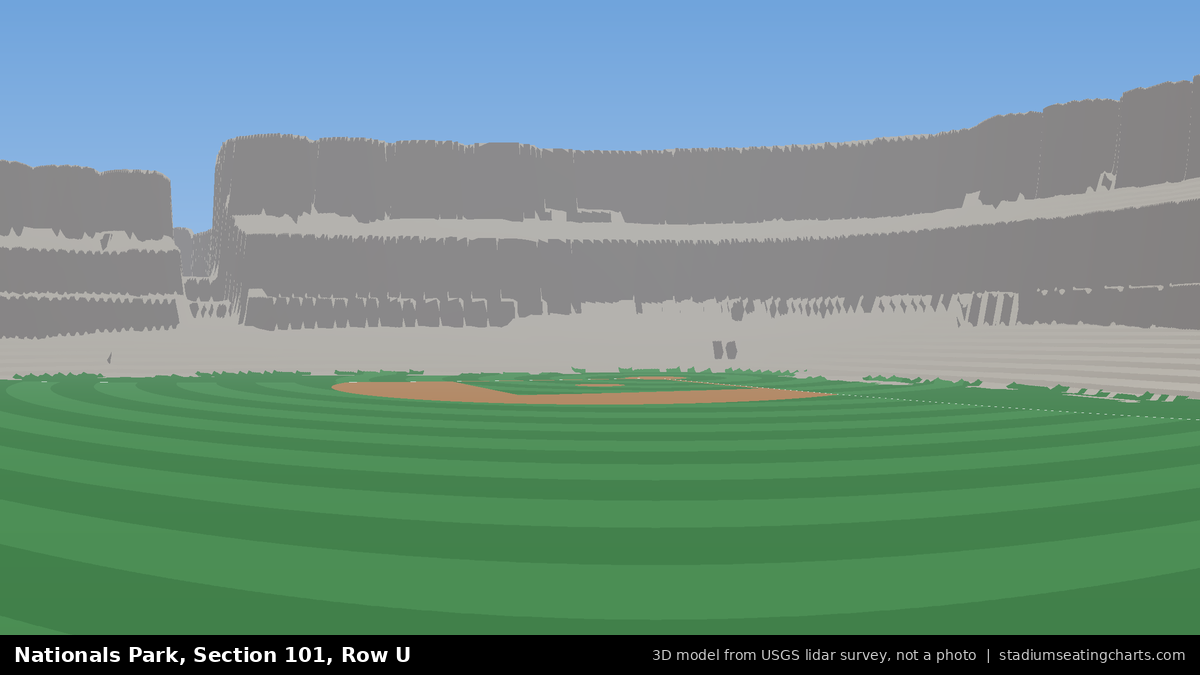 View from Nationals Park Section 101, Row U, looking toward the pitcher's mound