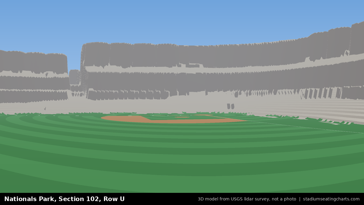 View from Nationals Park Section 102, Row U, looking toward the pitcher's mound