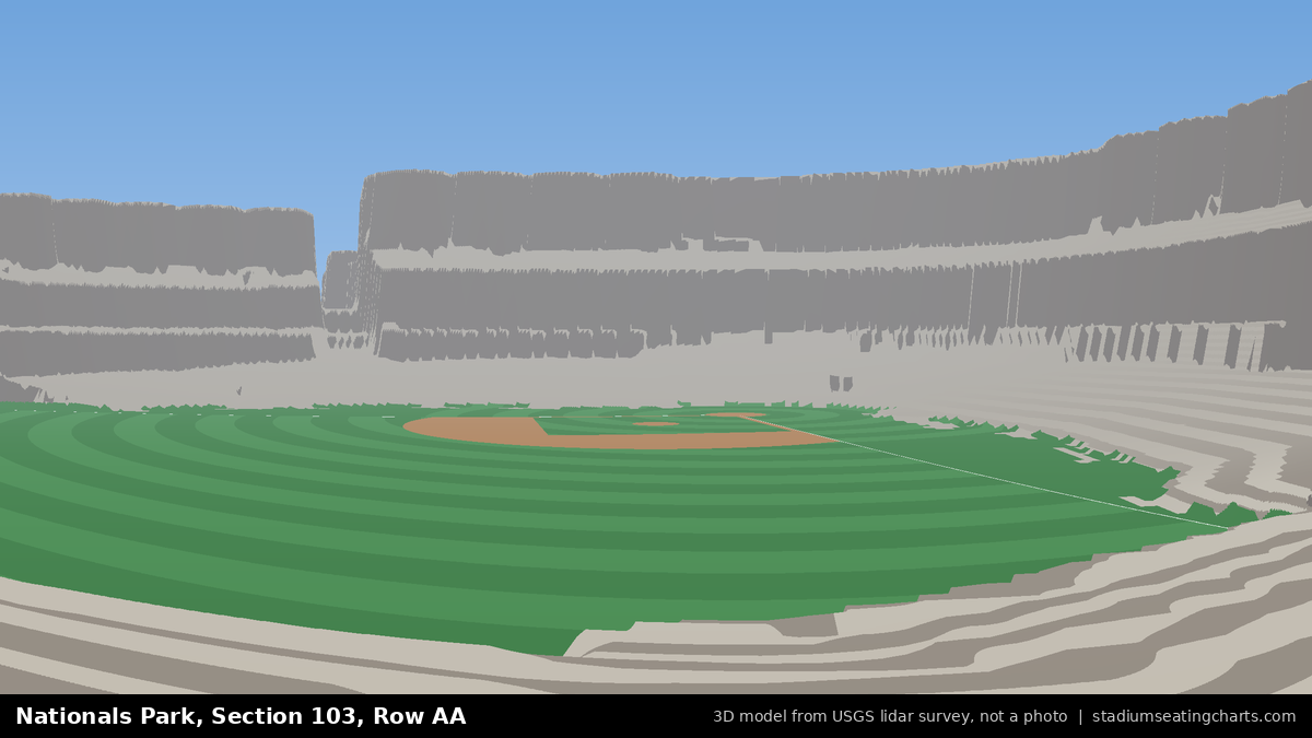 View from Nationals Park Section 103, Row AA, looking toward the pitcher's mound