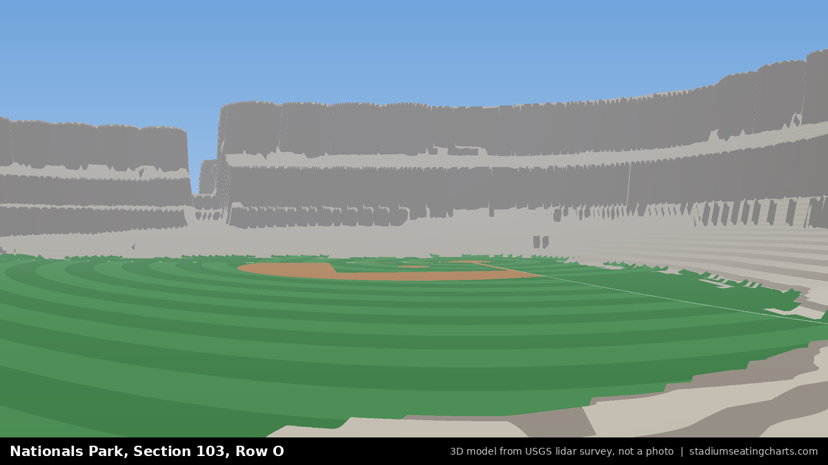 View from Nationals Park Section 103, Row O, looking toward the pitcher's mound