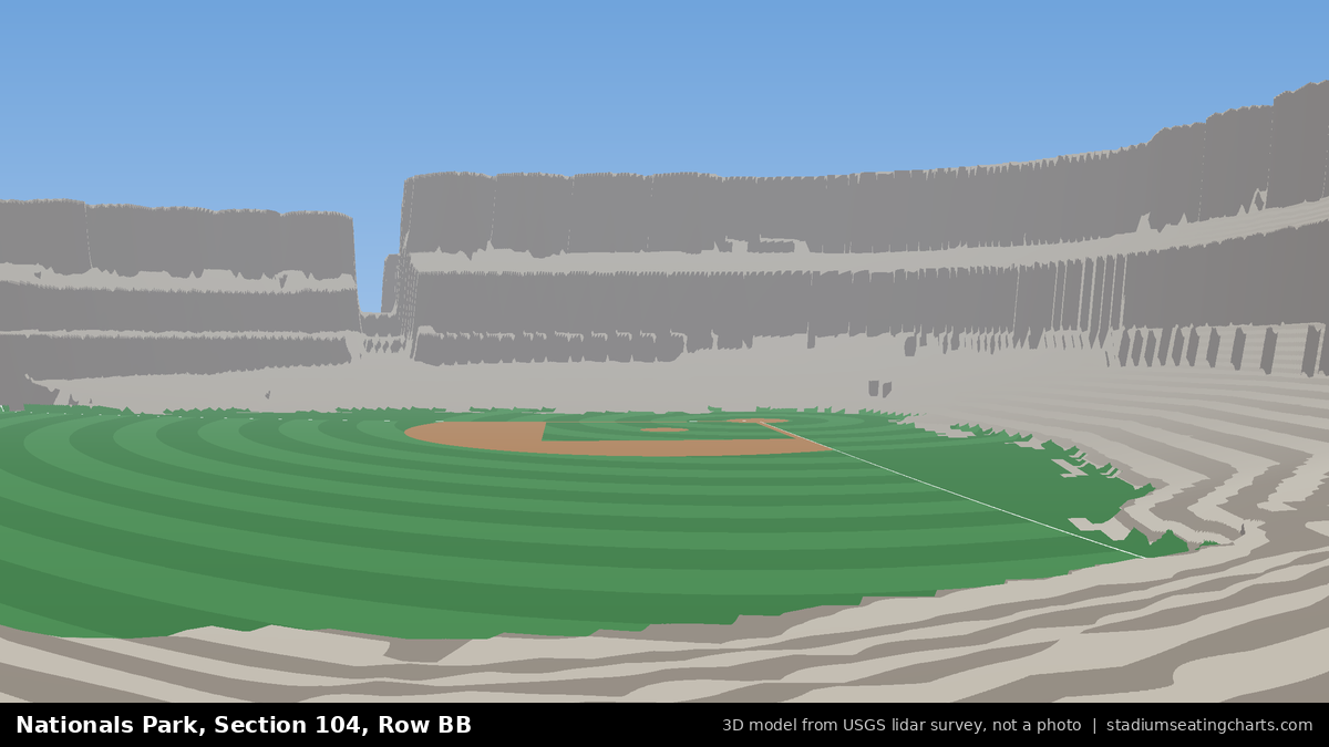 View from Nationals Park Section 104, Row BB, looking toward the pitcher's mound