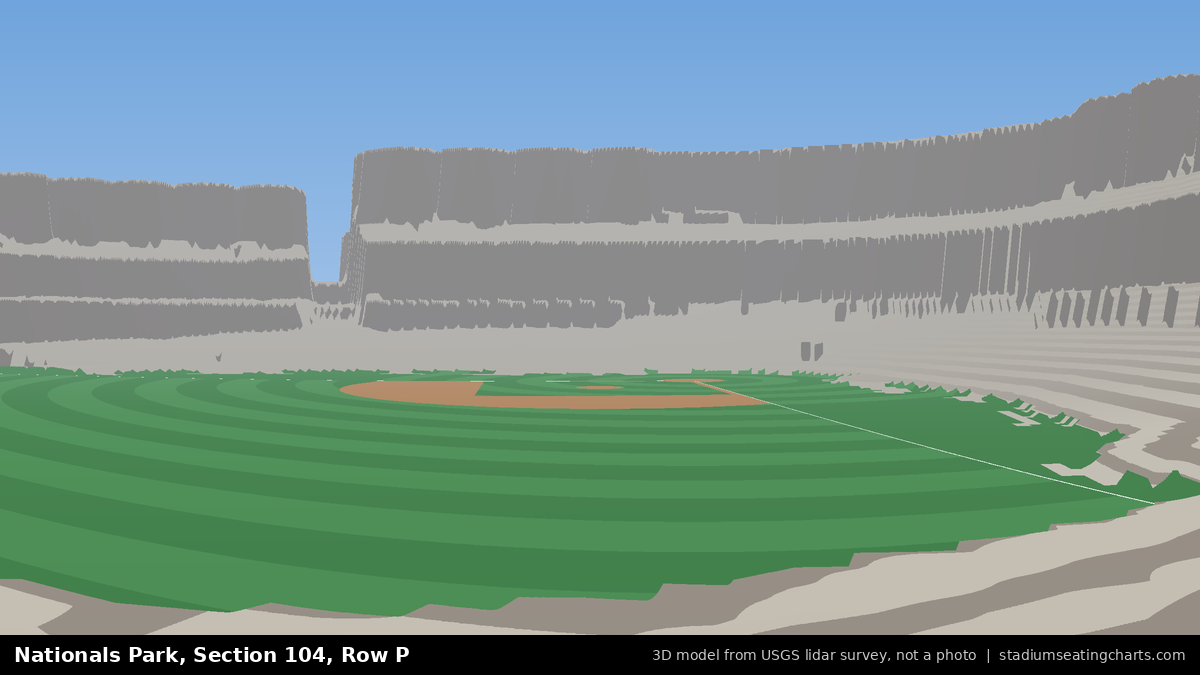 View from Nationals Park Section 104, Row P, looking toward the pitcher's mound