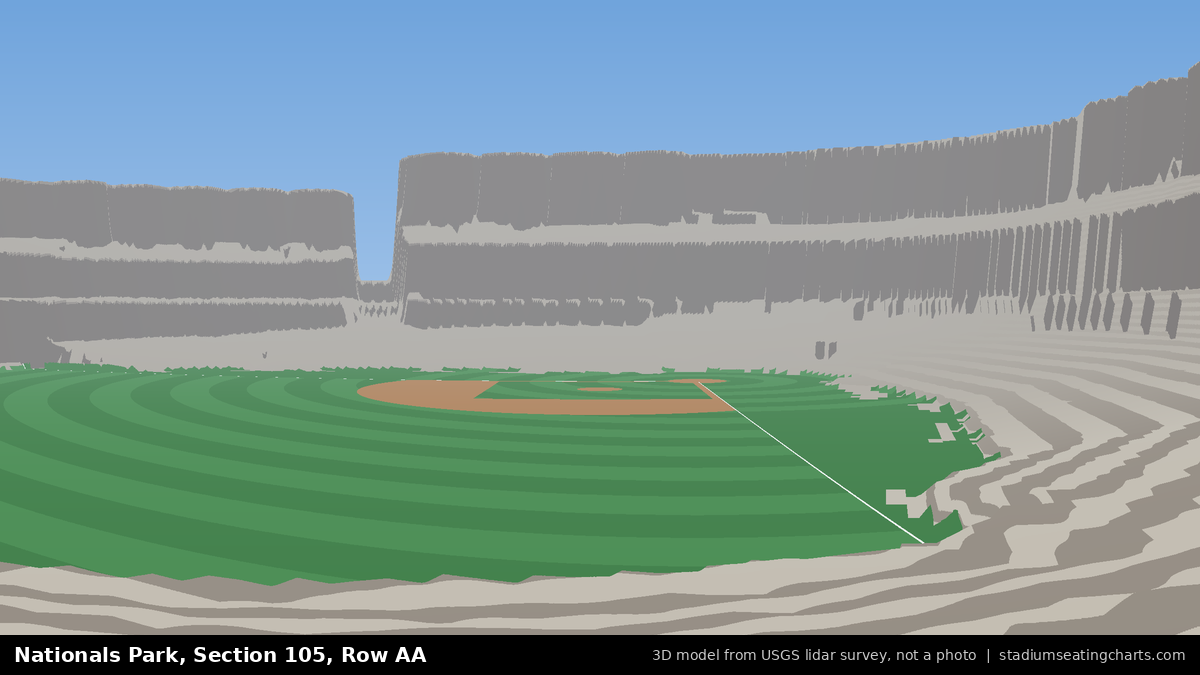 View from Nationals Park Section 105, Row AA, looking toward the pitcher's mound
