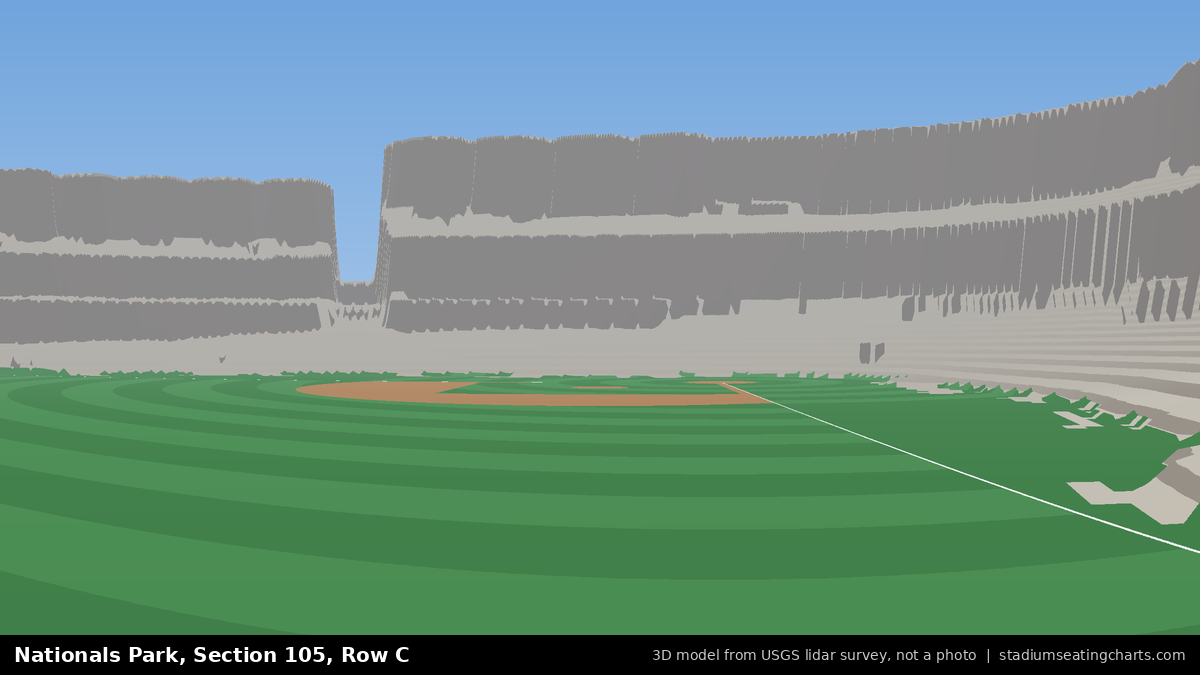 View from Nationals Park Section 105, Row C, looking toward the pitcher's mound