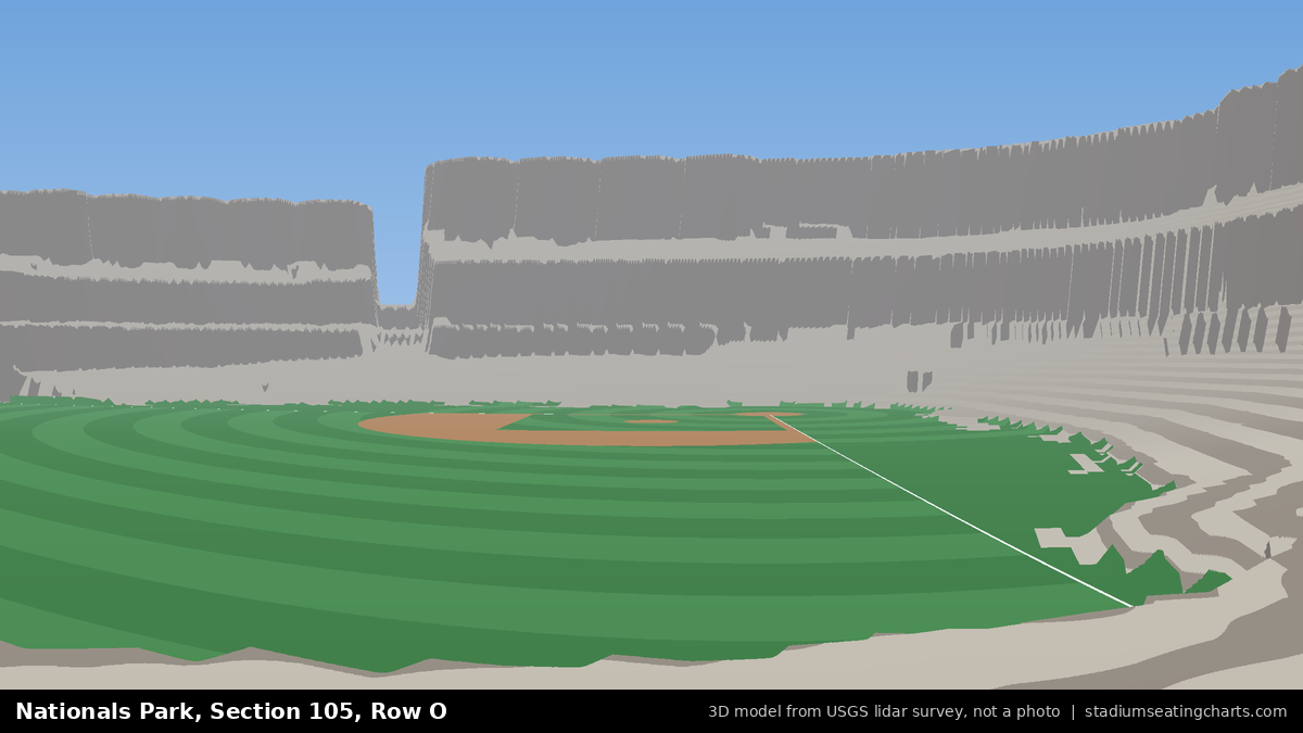 View from Nationals Park Section 105, Row O, looking toward the pitcher's mound