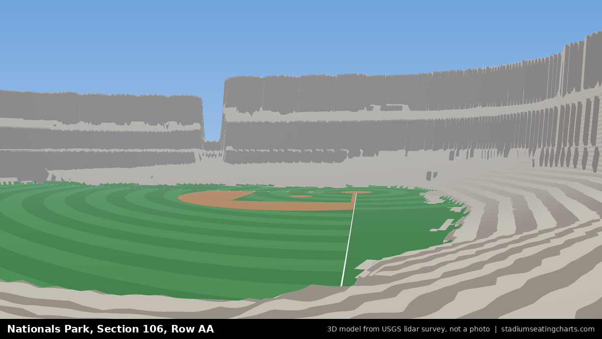 View from Nationals Park Section 106, Row AA, looking toward the pitcher's mound