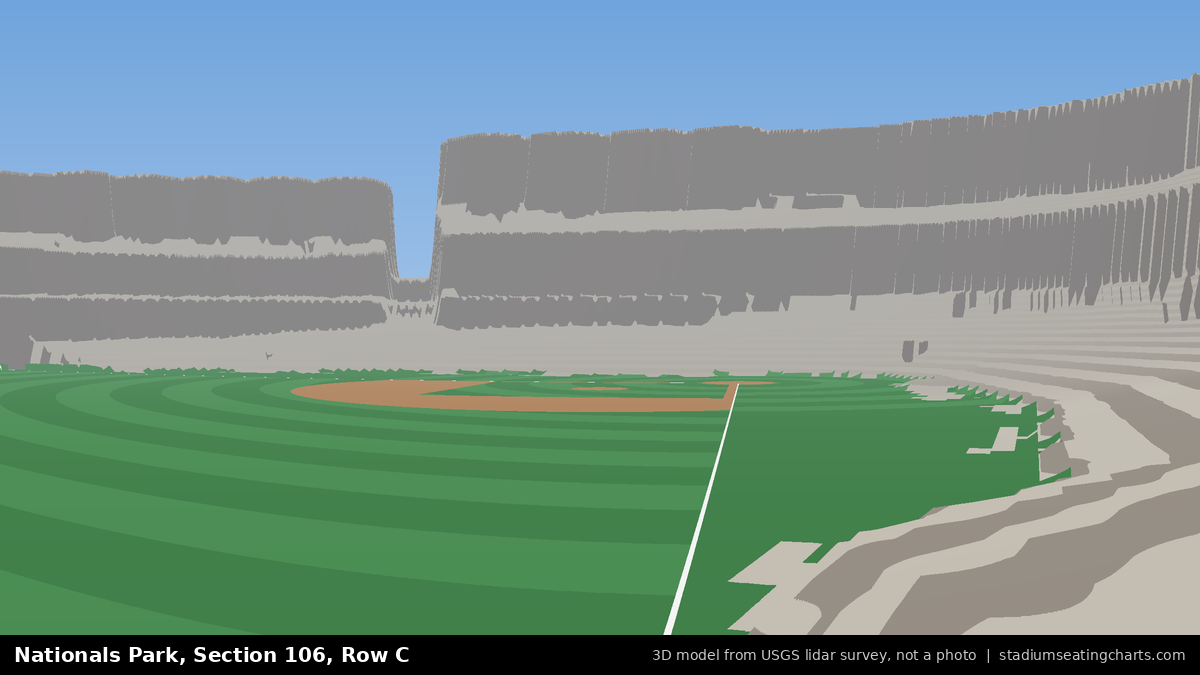 View from Nationals Park Section 106, Row C, looking toward the pitcher's mound