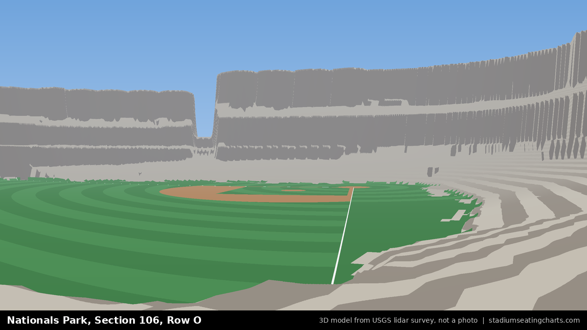 View from Nationals Park Section 106, Row O, looking toward the pitcher's mound