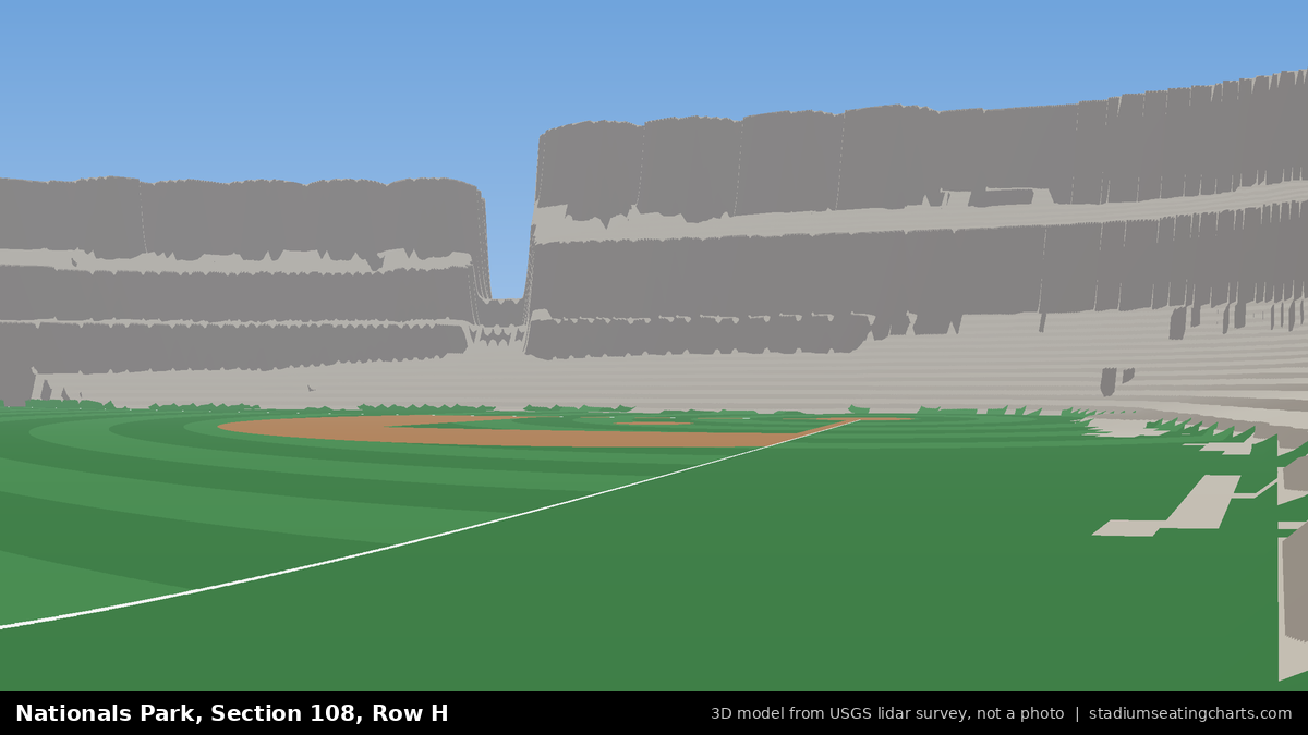 View from Nationals Park Section 108, Row H, looking toward the pitcher's mound