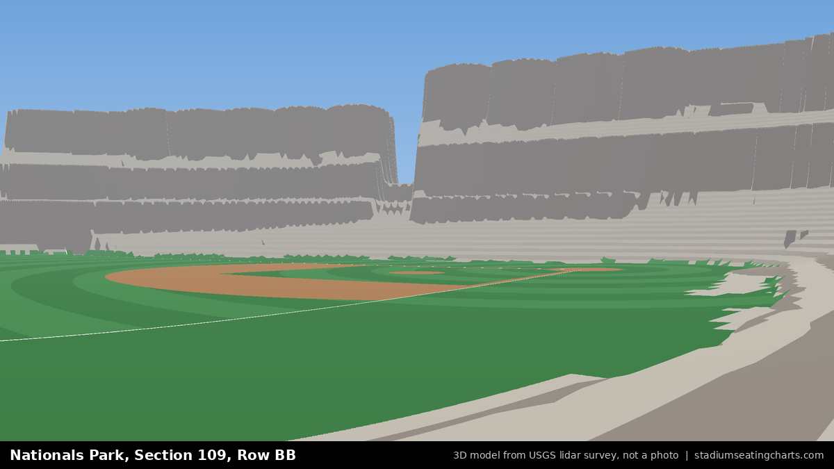 View from Nationals Park Section 109, Row BB, looking toward the pitcher's mound