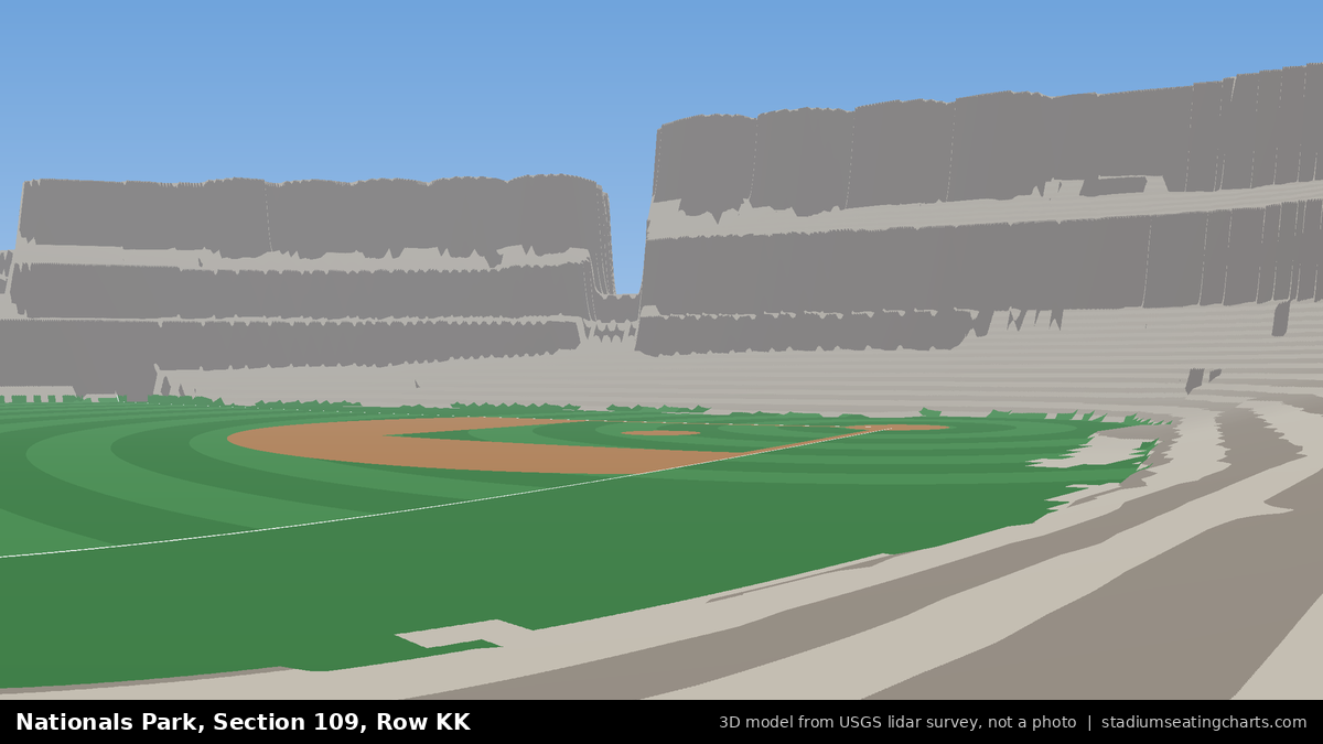 View from Nationals Park Section 109, Row KK, looking toward the pitcher's mound
