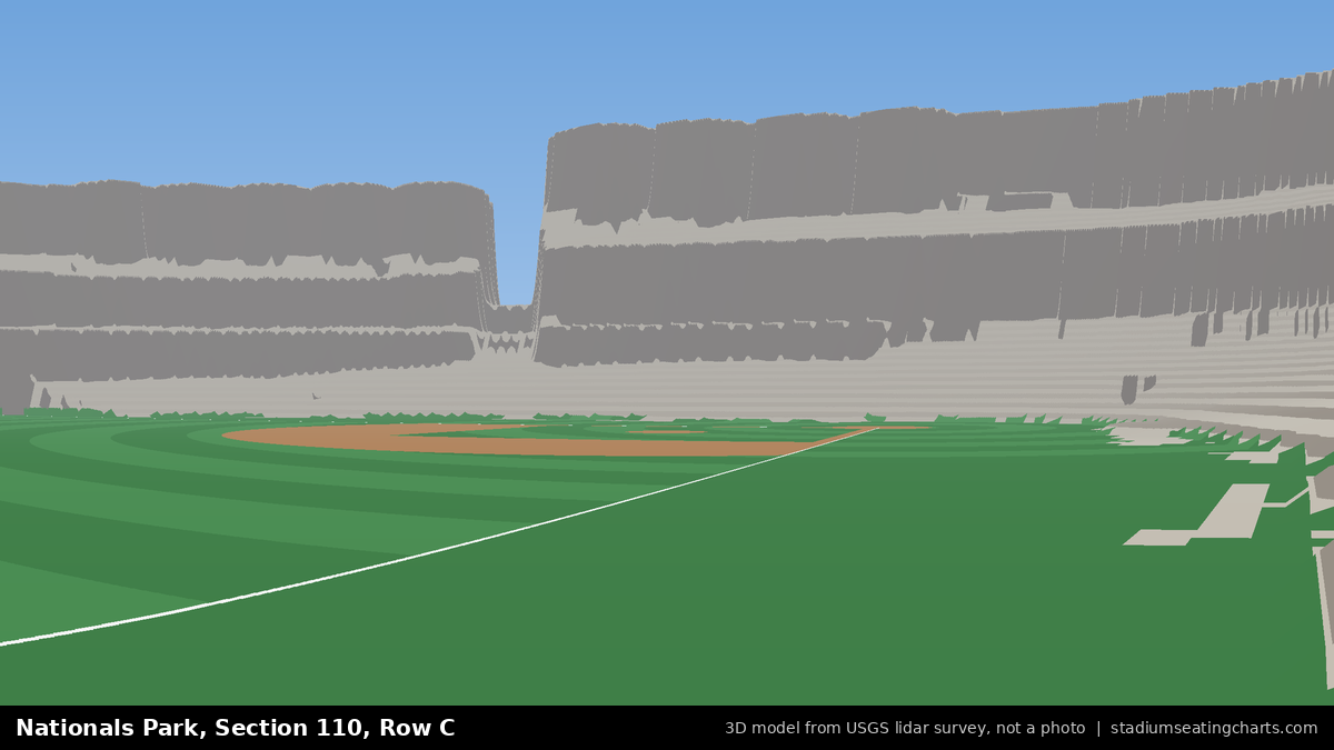 View from Nationals Park Section 110, Row C, looking toward the pitcher's mound