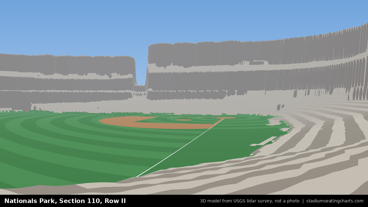 View from Nationals Park Section 110, Row II, looking toward the pitcher's mound
