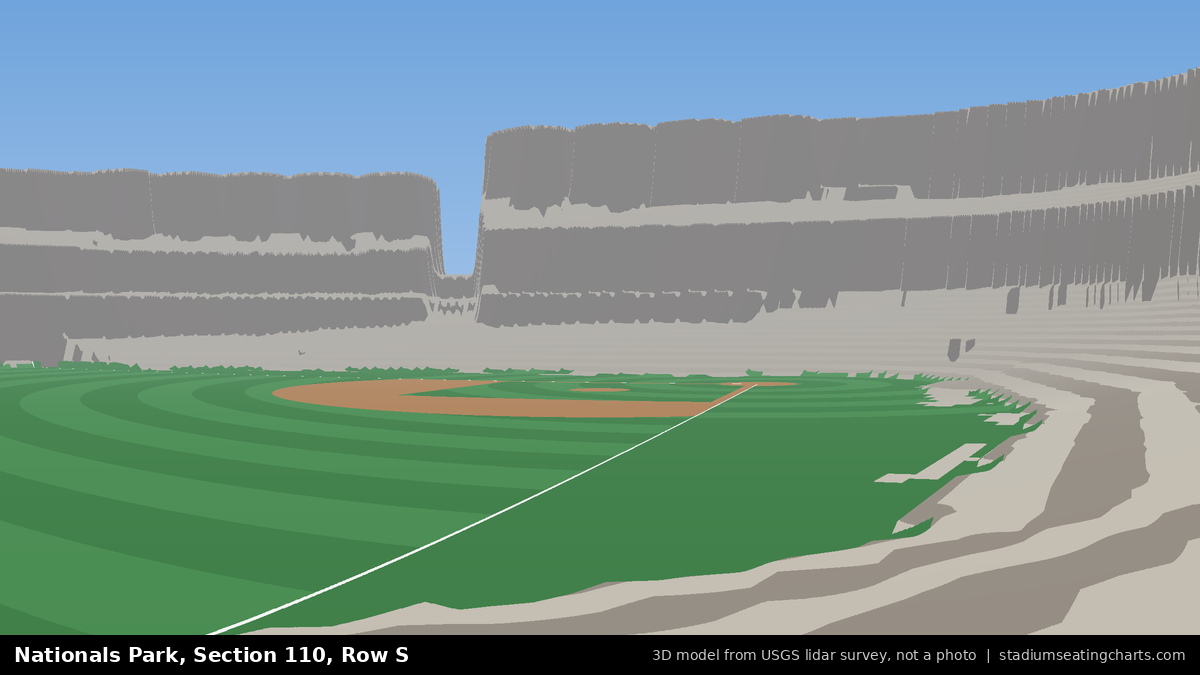 View from Nationals Park Section 110, Row S, looking toward the pitcher's mound