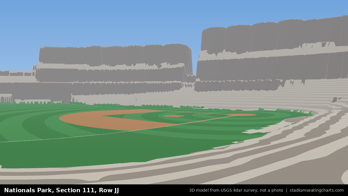 View from Nationals Park Section 111, Row JJ, looking toward the pitcher's mound