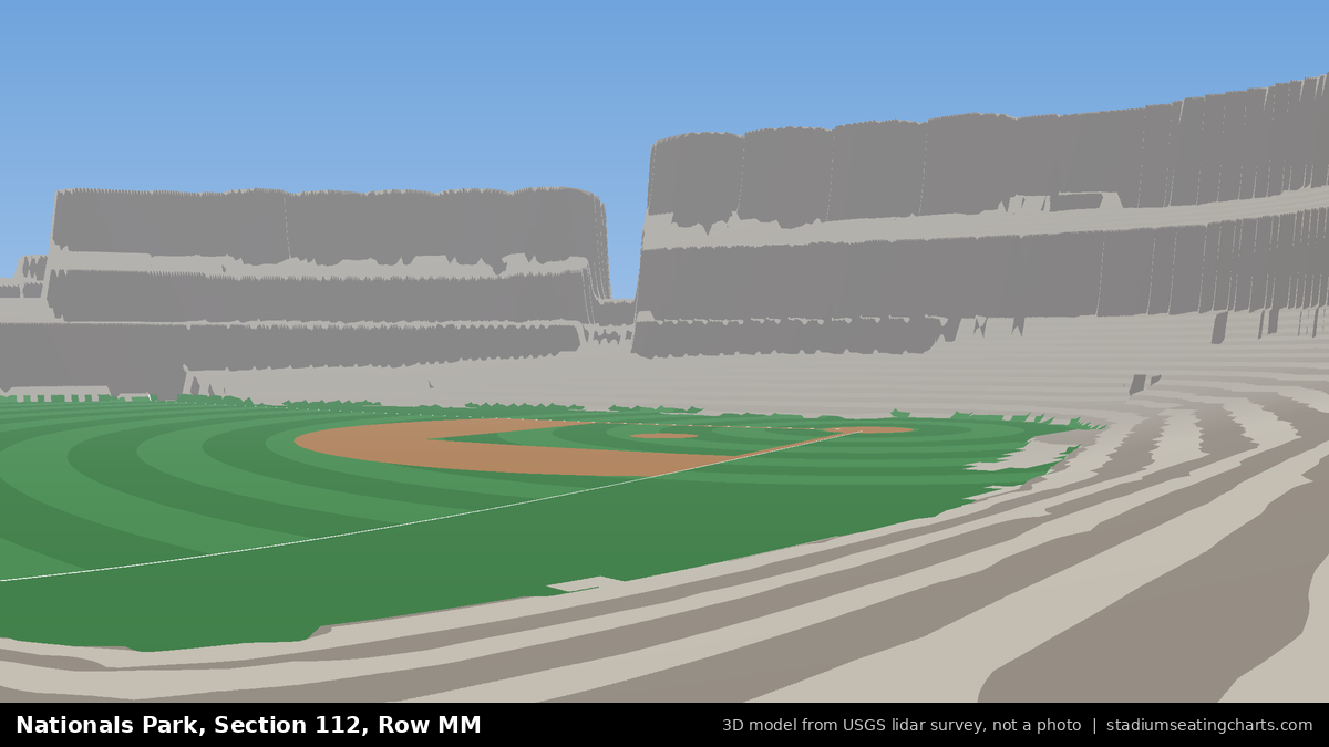 View from Nationals Park Section 112, Row MM, looking toward the pitcher's mound