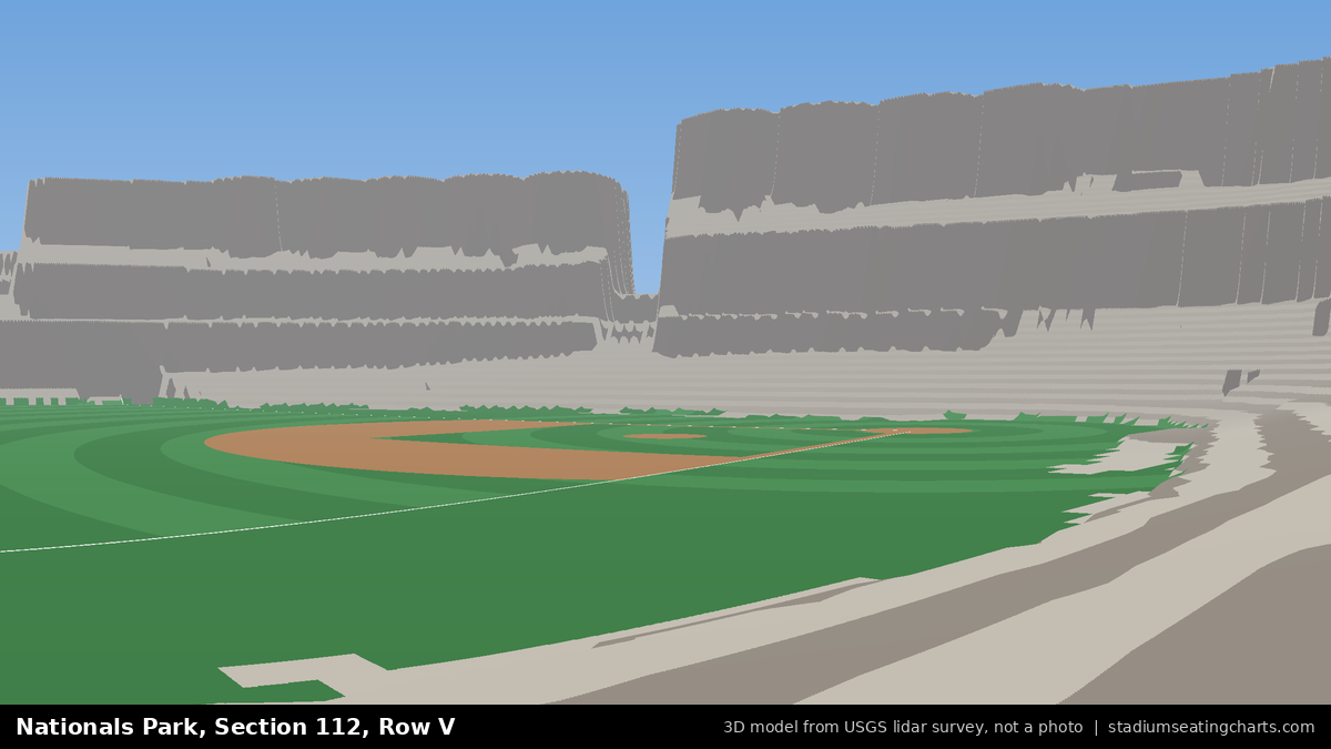 View from Nationals Park Section 112, Row V, looking toward the pitcher's mound