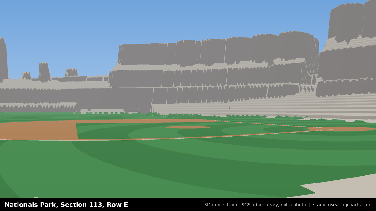 View from Nationals Park Section 113, Row E, looking toward the pitcher's mound
