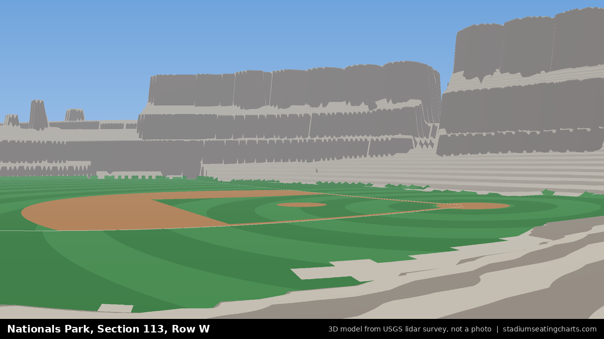 View from Nationals Park Section 113, Row W, looking toward the pitcher's mound