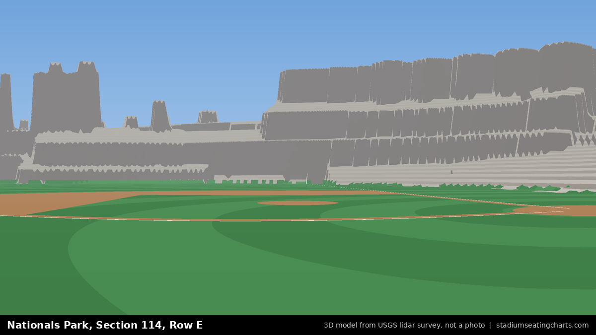 View from Nationals Park Section 114, Row E, looking toward the pitcher's mound