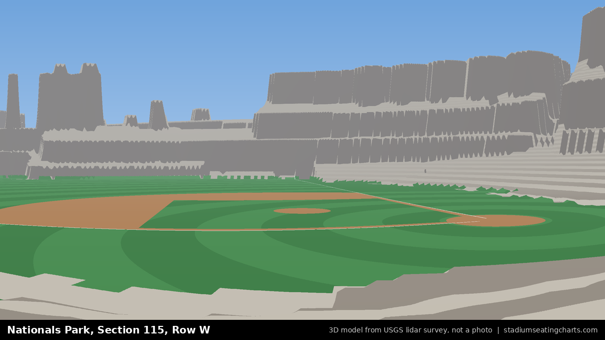 View from Nationals Park Section 115, Row W, looking toward the pitcher's mound