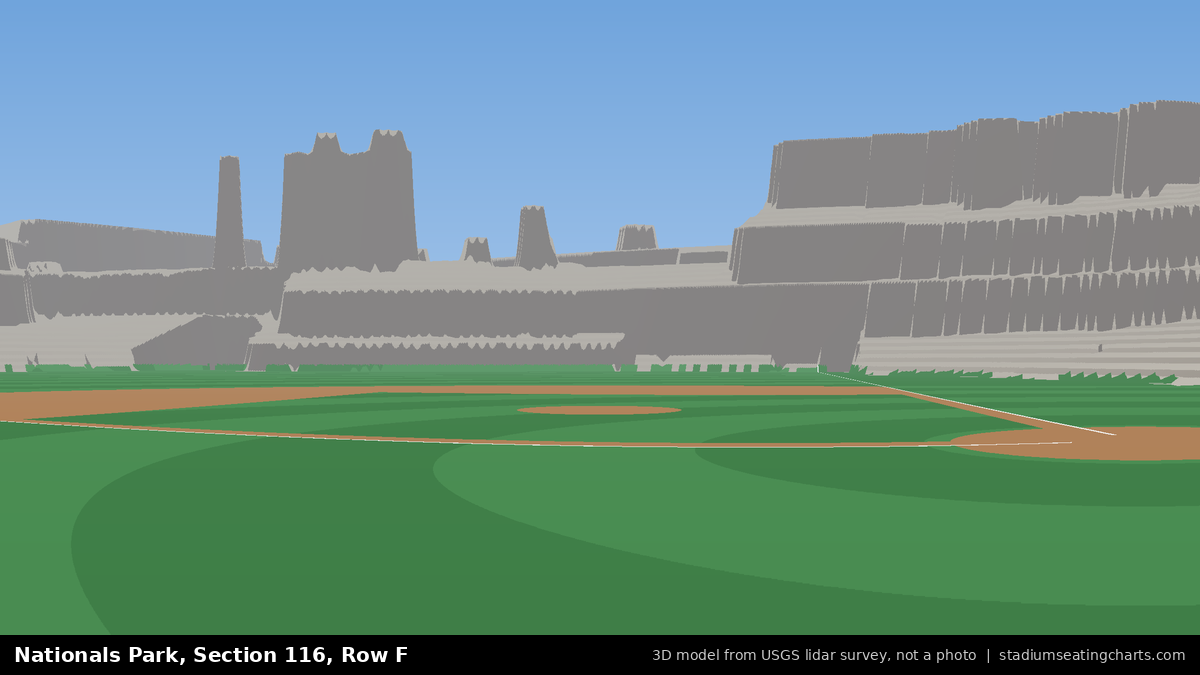 View from Nationals Park Section 116, Row F, looking toward the pitcher's mound