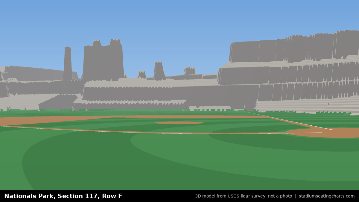 View from Nationals Park Section 117, Row F, looking toward the pitcher's mound