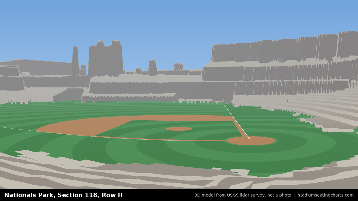 View from Nationals Park Section 118, Row II, looking toward the pitcher's mound
