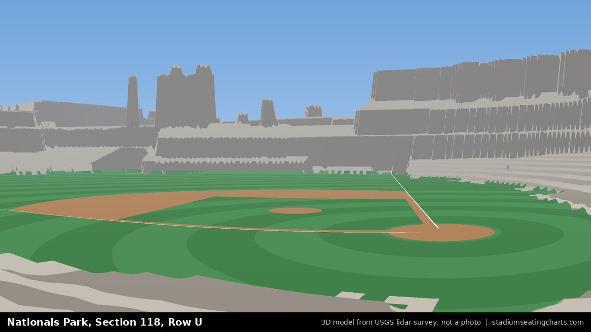 View from Nationals Park Section 118, Row U, looking toward the pitcher's mound