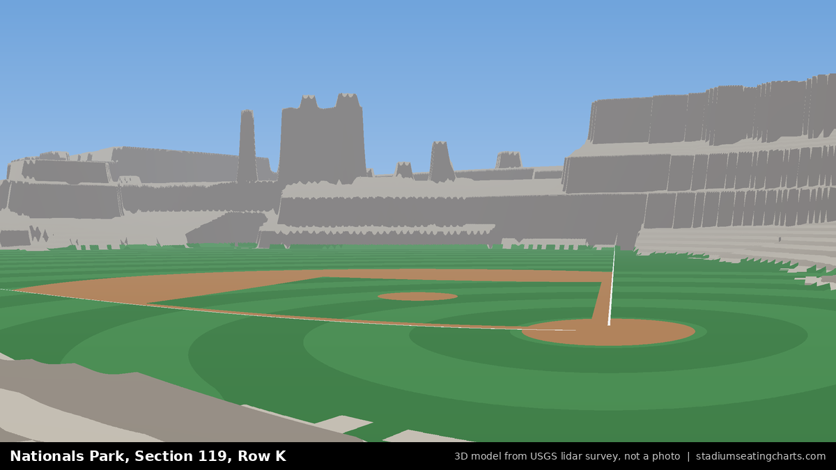 View from Nationals Park Section 119, Row K, looking toward the pitcher's mound