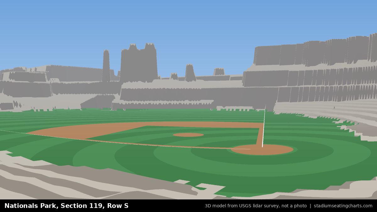 View from Nationals Park Section 119, Row S, looking toward the pitcher's mound