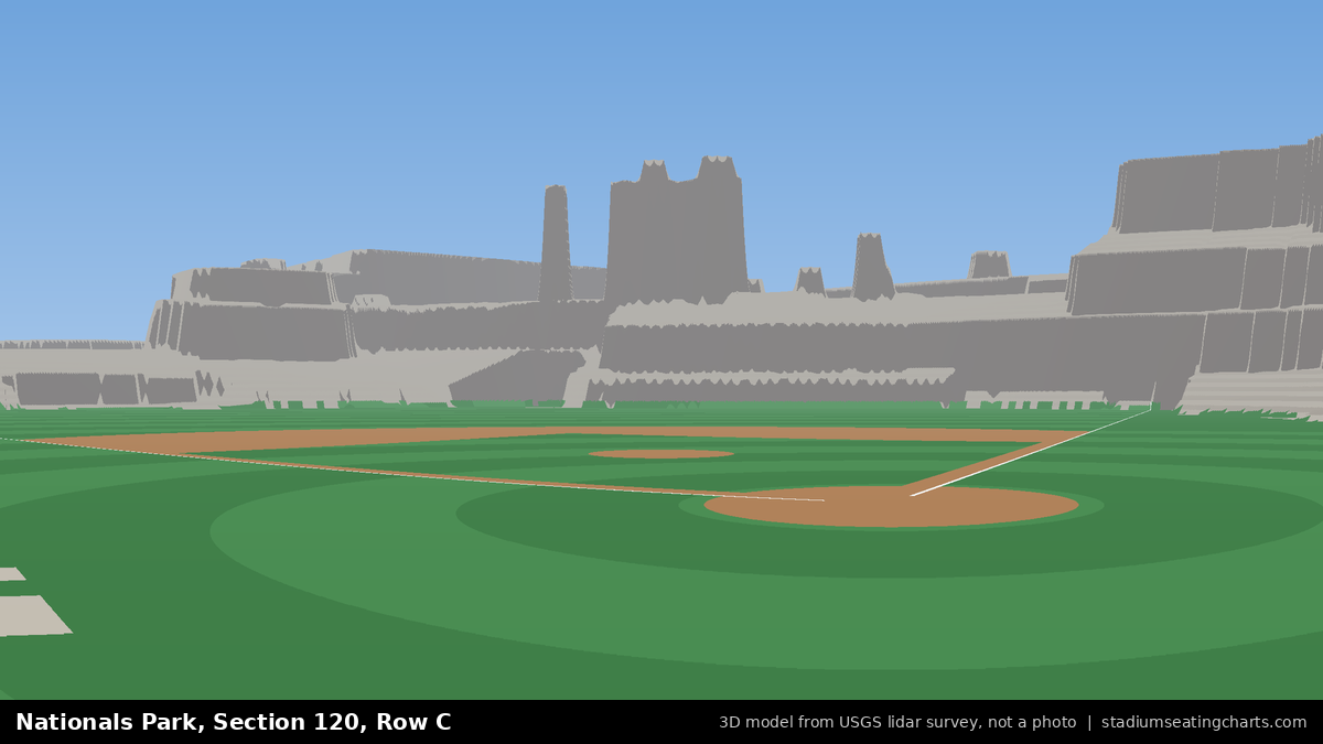 View from Nationals Park Section 120, Row C, looking toward the pitcher's mound