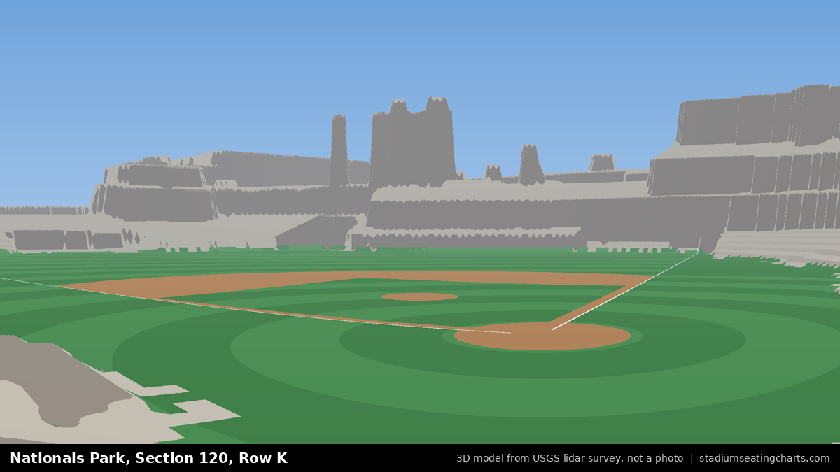 View from Nationals Park Section 120, Row K, looking toward the pitcher's mound