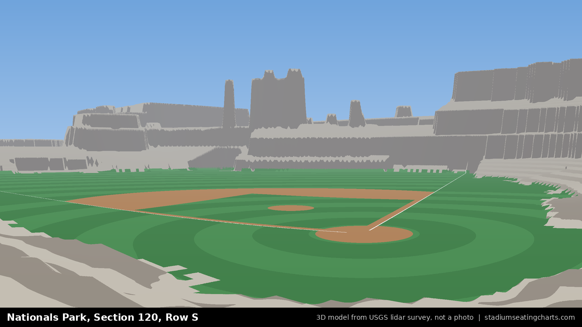 View from Nationals Park Section 120, Row S, looking toward the pitcher's mound