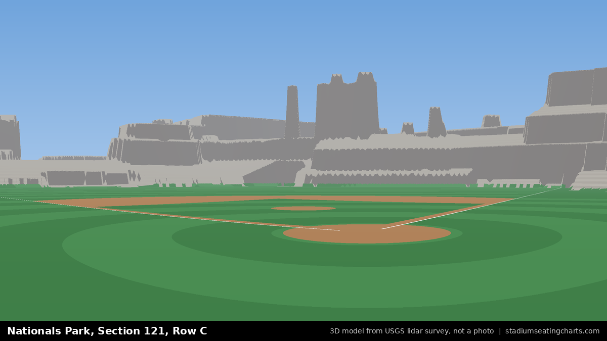 View from Nationals Park Section 121, Row C, looking toward the pitcher's mound