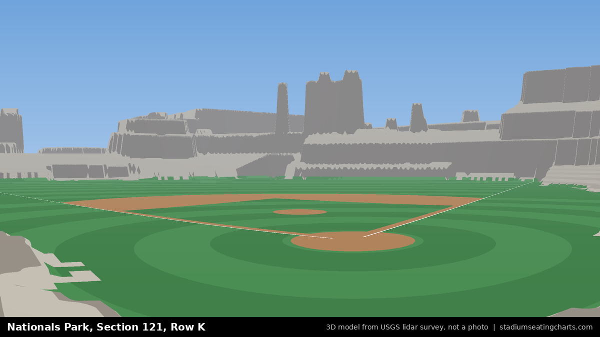 View from Nationals Park Section 121, Row K, looking toward the pitcher's mound