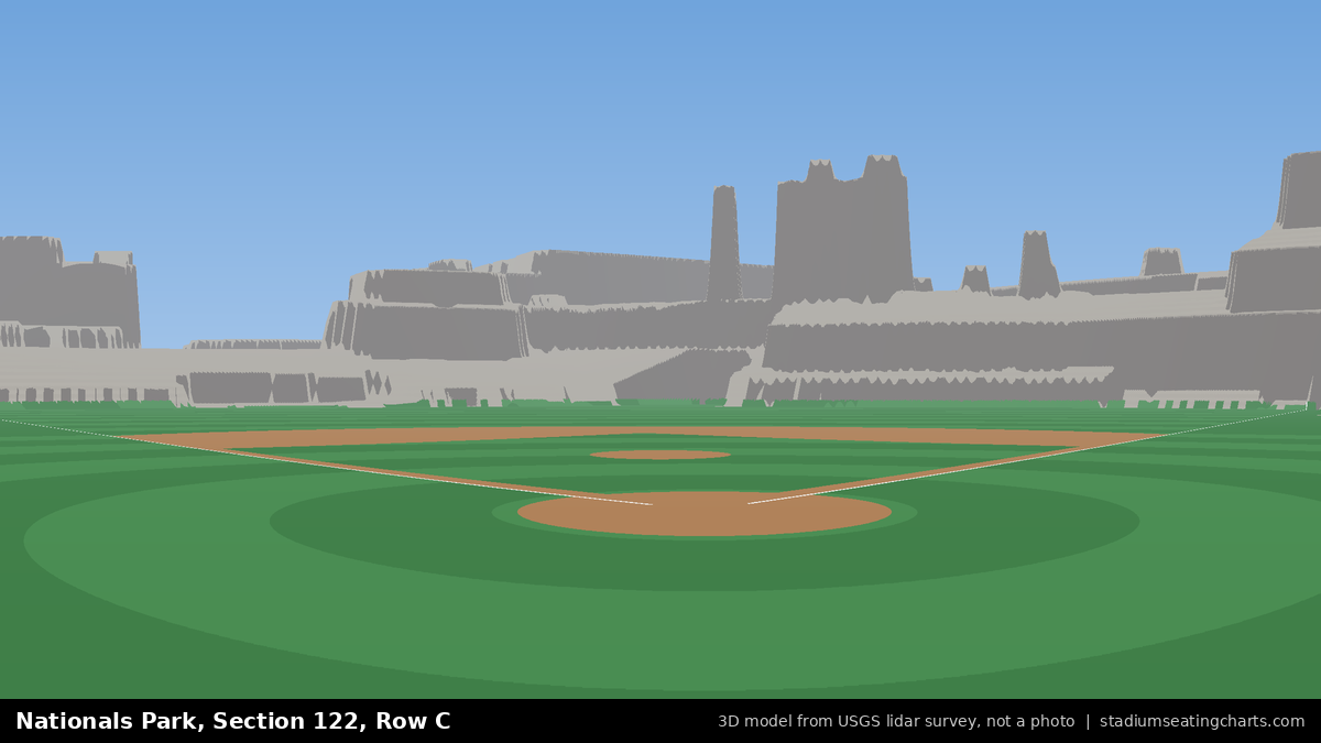 View from Nationals Park Section 122, Row C, looking toward the pitcher's mound