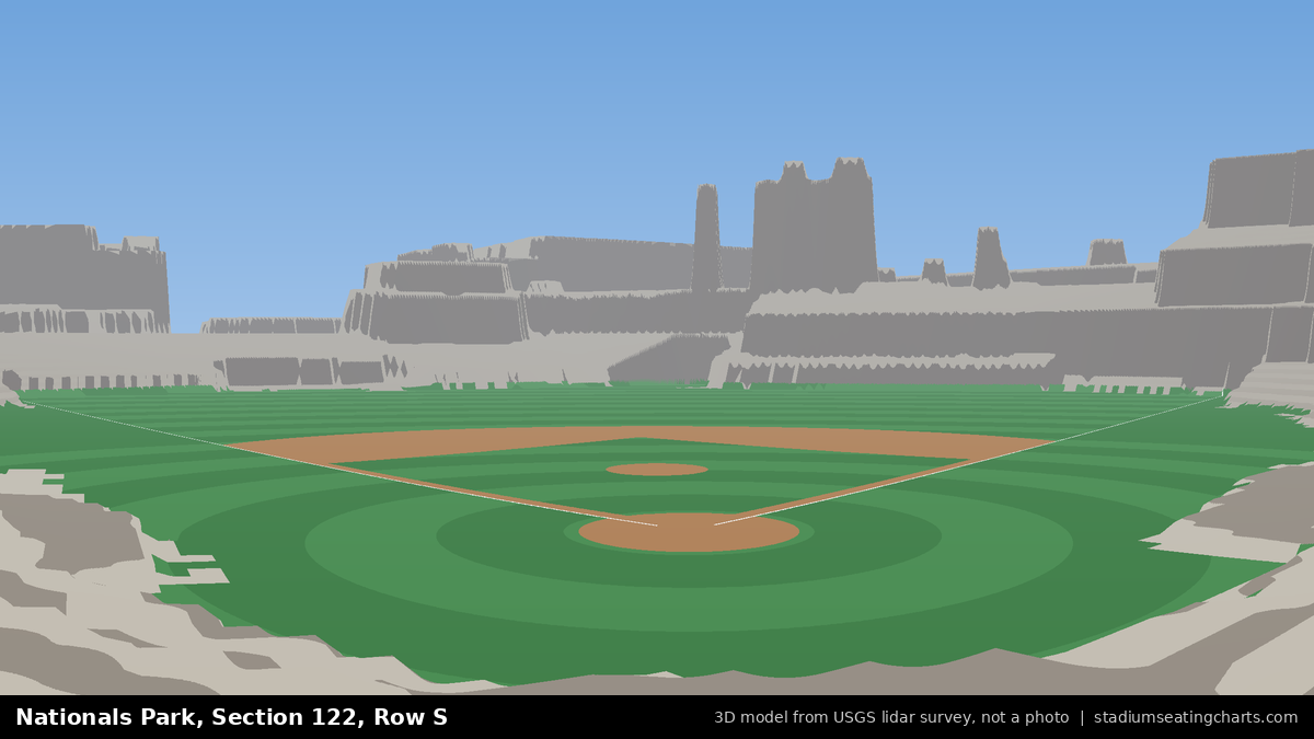 View from Nationals Park Section 122, Row S, looking toward the pitcher's mound