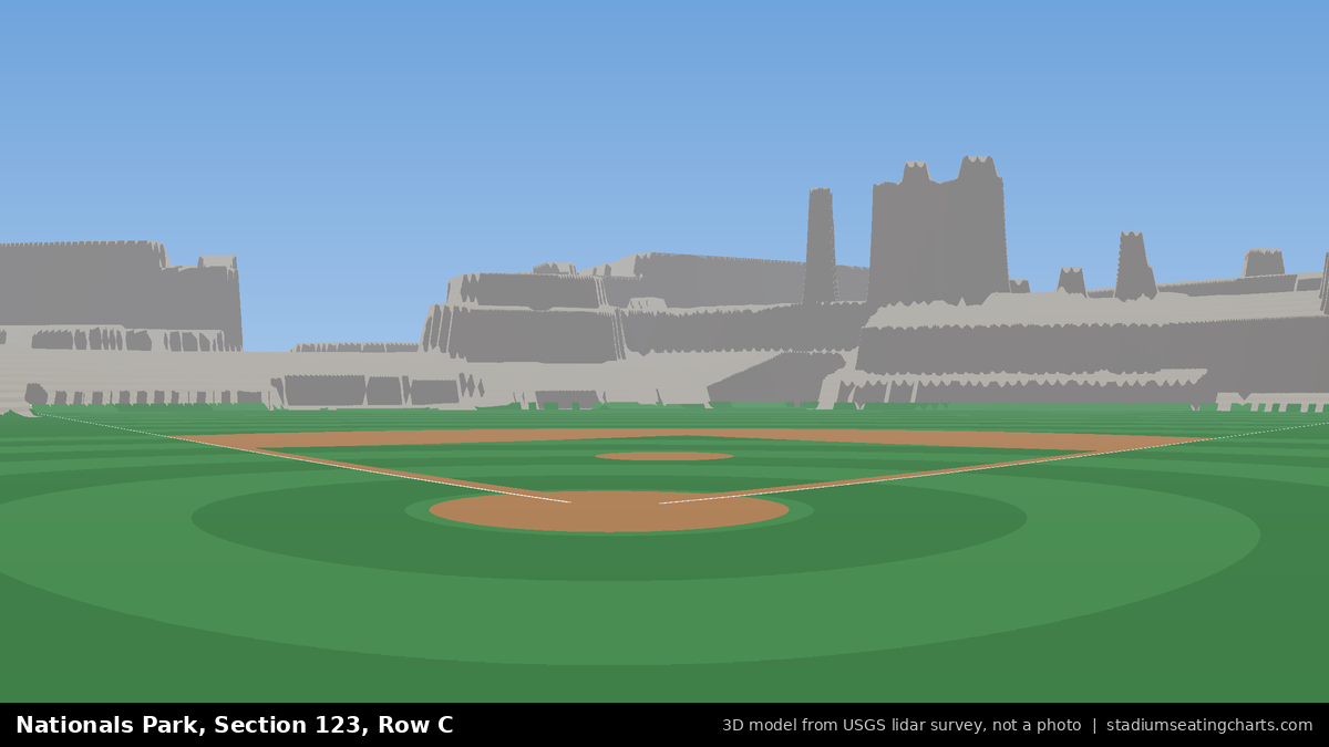 View from Nationals Park Section 123, Row C, looking toward the pitcher's mound