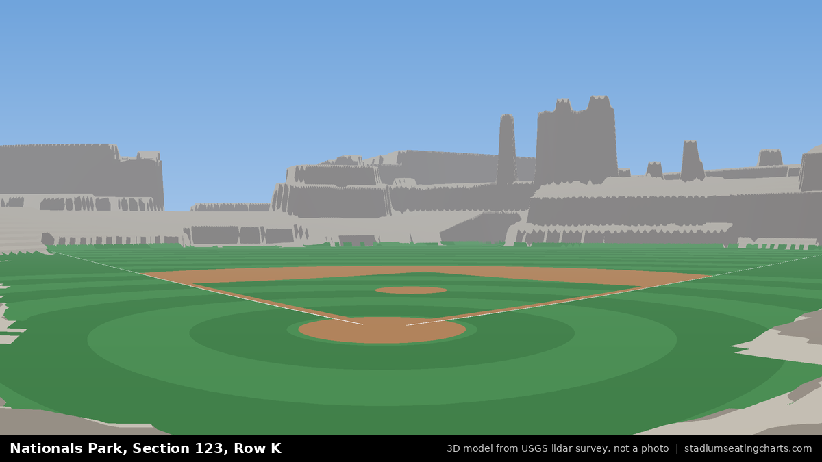 View from Nationals Park Section 123, Row K, looking toward the pitcher's mound