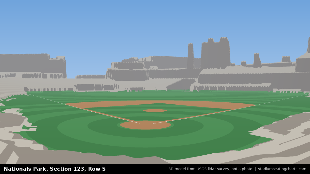 View from Nationals Park Section 123, Row S, looking toward the pitcher's mound