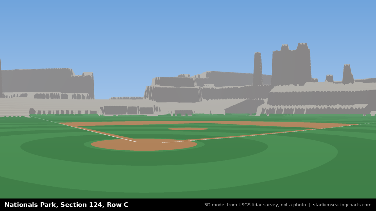 View from Nationals Park Section 124, Row C, looking toward the pitcher's mound