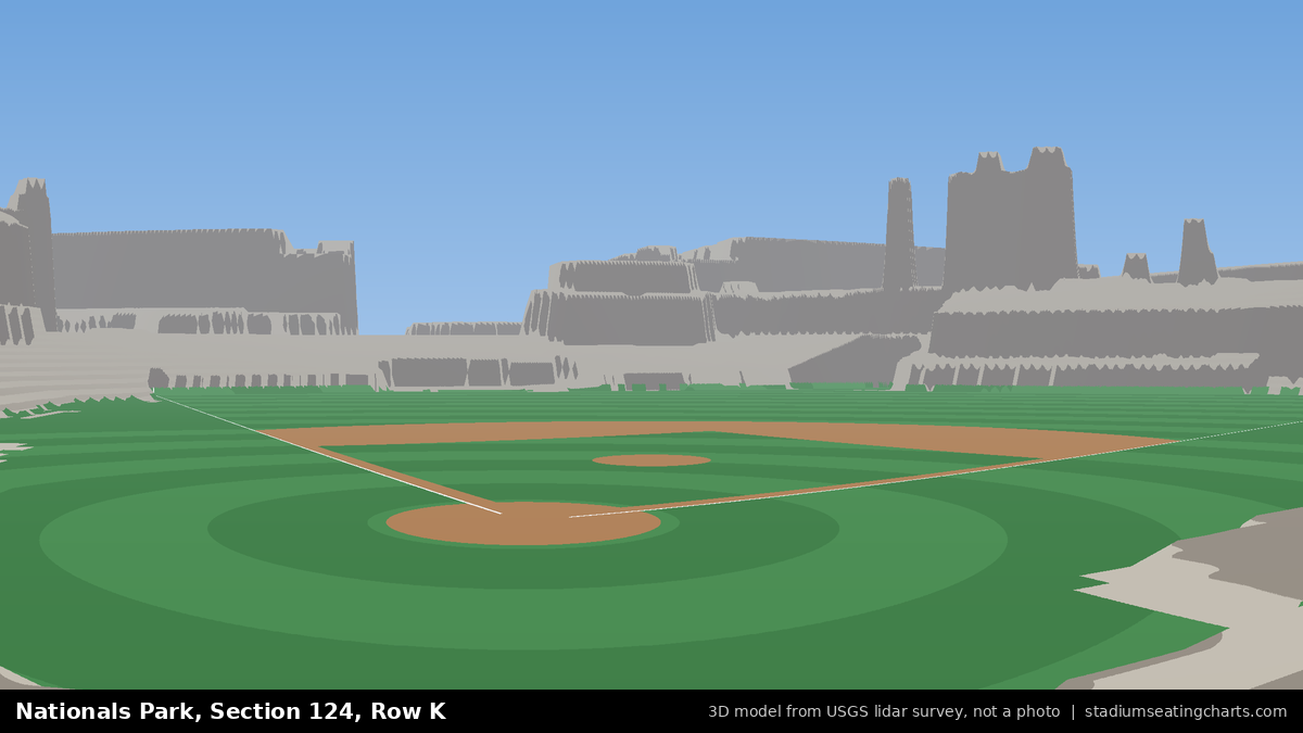 View from Nationals Park Section 124, Row K, looking toward the pitcher's mound