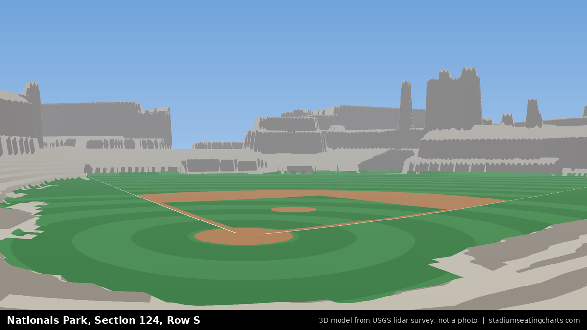 View from Nationals Park Section 124, Row S, looking toward the pitcher's mound